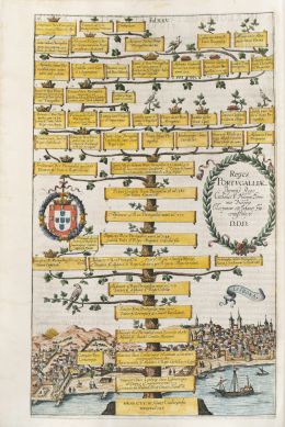 771.  ANTONIO ALBIZZI (Florencia, 1547- Kempen, 1626)Árbol genealógico de Familia Real Portuguesa; Genealogía Reges Portugalliae