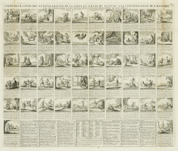 359.  HENRY CHATELAIN (1648- 1743)“Carte pour conduir a l´intelligence de la Fable et servir de secour a la connaissance de l´histoire”..