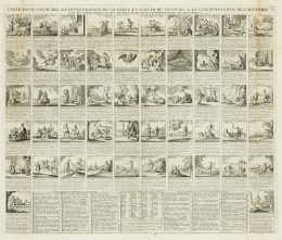 359.  HENRY CHATELAIN (1648- 1743)“Carte pour conduir a l´intelligence de la Fable et servir de secour a la connaissance de l´histoire”..