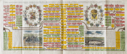 220.  HENRY ABRAHAM CHATELAIN (1648-1743)Árbol genealógico de las Casas Reales de Austria y España con vista del Escorial y Eresburg.