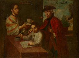 829.  ESCUELA MEXICANA, SEGUNDA MITAD DEL SIGLO XVIIIImportante conjunto de seis Castas: “De India y Mestizo, Mestindio”, “De negra y español, mulata”, “De Mestizo y Castiza, Collote”, “De Castiza y Español, Español”, “De Albina y Español, Torna- atrás” y “De .