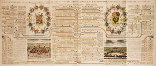 HENRY ABRAHAM CHATELAIN (1648-1743)Arbol Genealógico de l