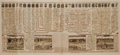 HENRY ABRAHAM CHATELAIN (1648-1743)Árbol genealógico de l