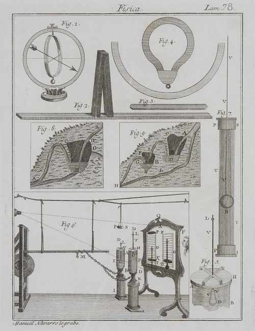 MANUEL NAVARRO (ca. 1790-1850) /GEORGES LOUIS LECLERC, COND