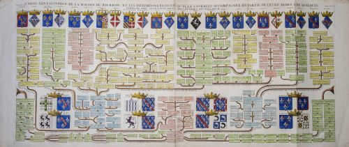 HENRY ABRAHAM CHATELAIN (1648-1743)Árbol genealógico de l