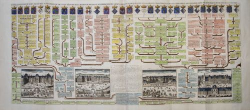 HENRY ABRAHAM CHATELAIN (1648-1743)Árbol genealógico de l